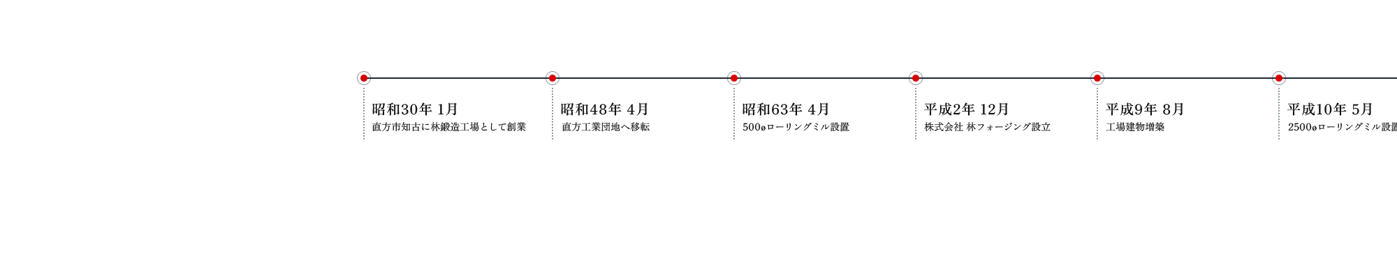 design10_slide01